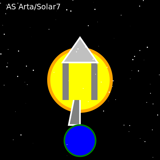 AS ArtaSolar7 - A Colorful Journey through Space and Time - DrawGPT
