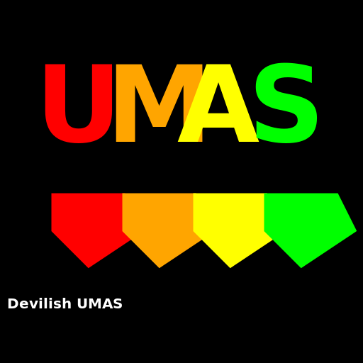Devilish UMAS Word Art - DrawGPT