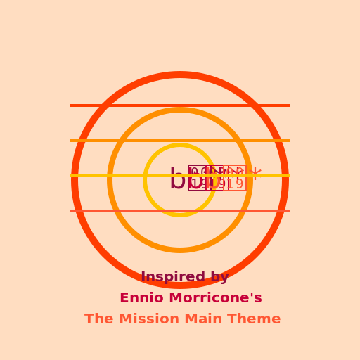 Kandinsky's Harmonious Melodies - DrawGPT