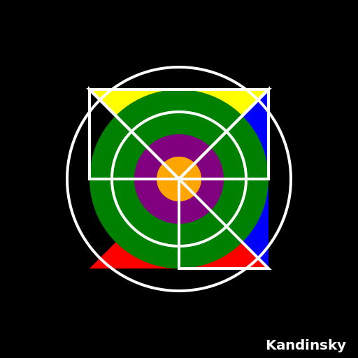 Kandinsky's Musical Canvas - DrawGPT