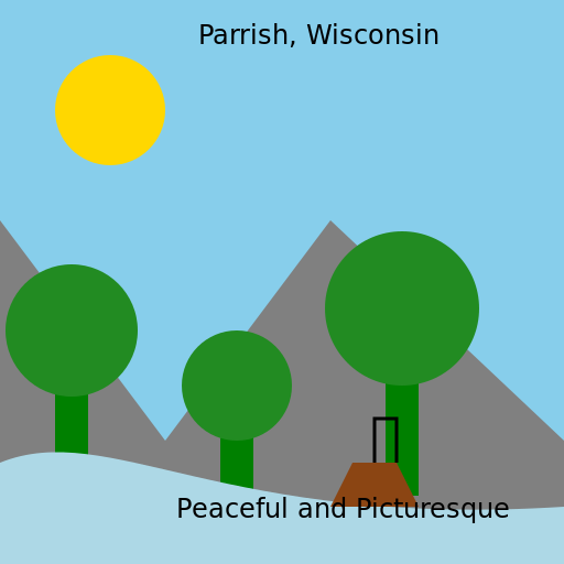 Parrish, Wisconsin - DrawGPT