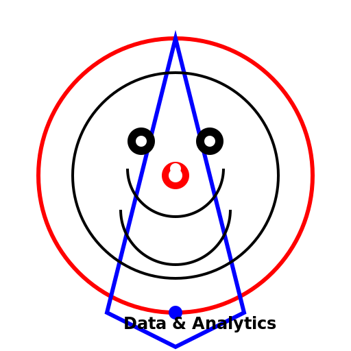 Data and Analytics Logo without Words - DrawGPT