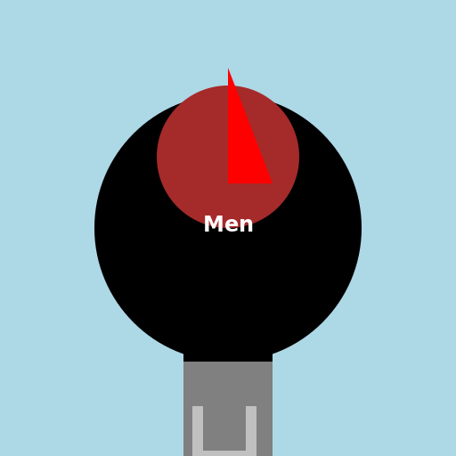 The Power of Men - DrawGPT