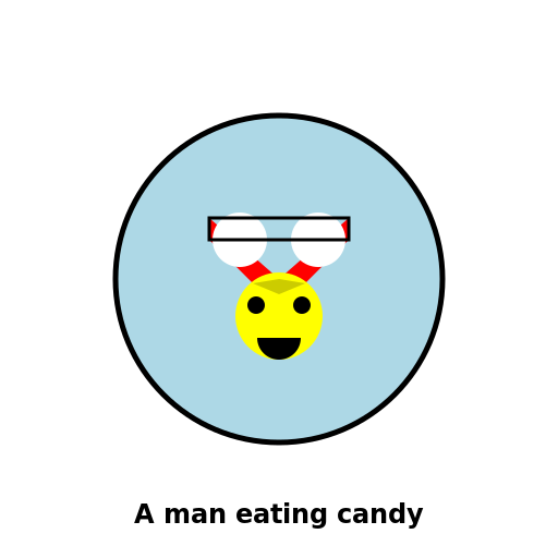 A man eating candy - DrawGPT
