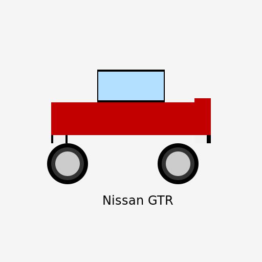 Nissan GTR - DrawGPT