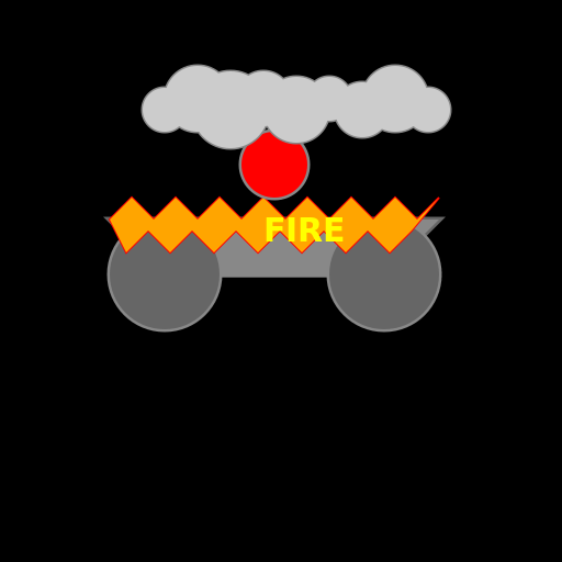 The Flaming Bicycle - DrawGPT