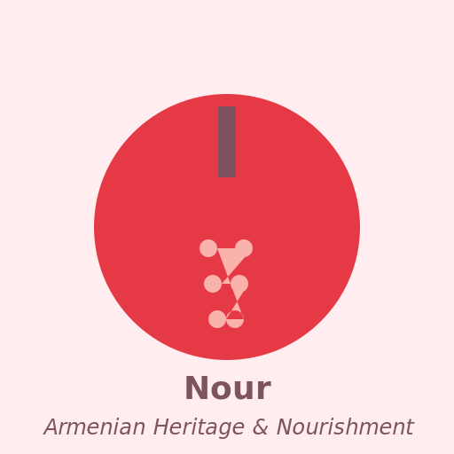 The Pomegranate Symphony - DrawGPT