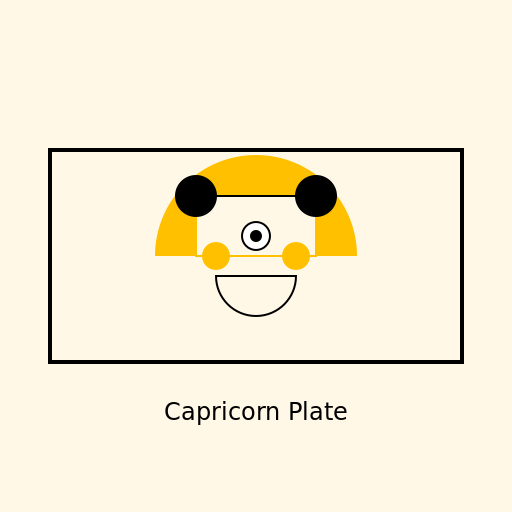 Capricorn Plate - DrawGPT