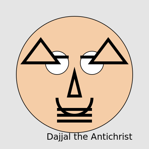 Dajjal the Antichrist - DrawGPT