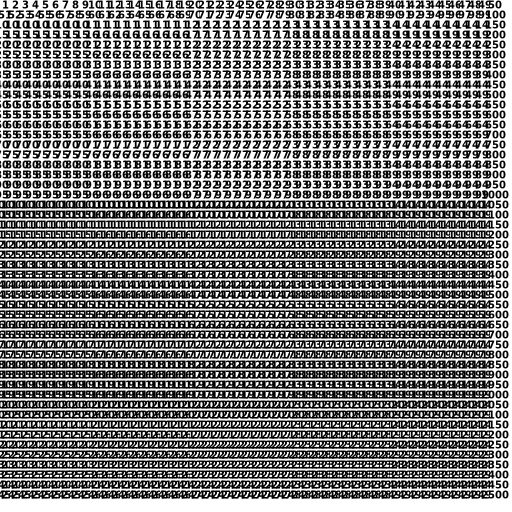 Numbered Grid Graph - DrawGPT