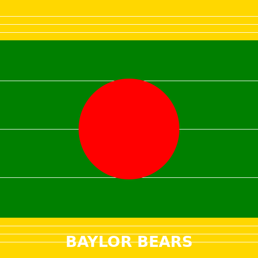 2018 Baylor Bears football team - DrawGPT