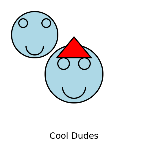 Men with Cap - DrawGPT