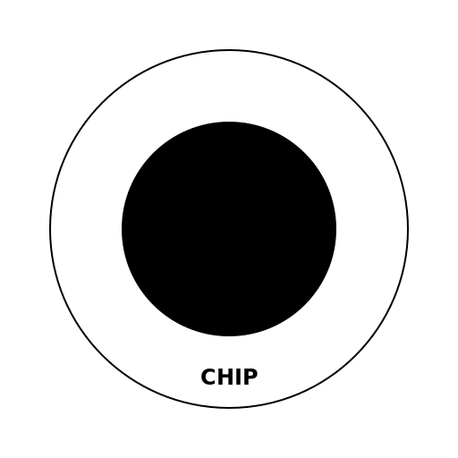 Digital Fusion - DrawGPT