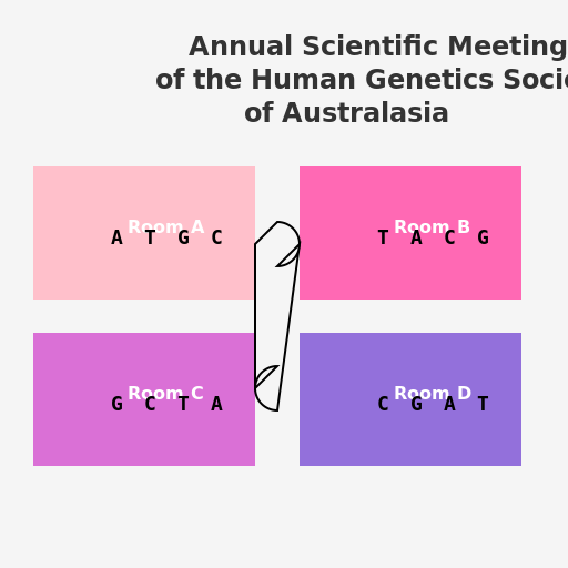 Annual Scientific Meetings of the Human Genetics Society of Australasia - DrawGPT