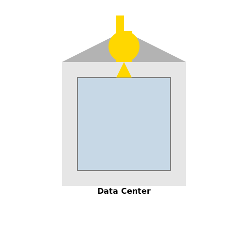Data Center Delight - DrawGPT