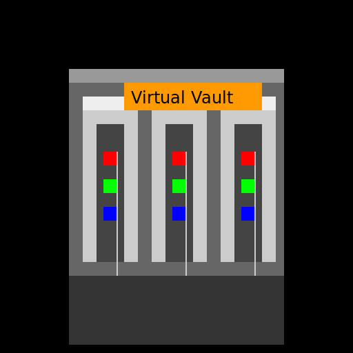 Virtual Vault - DrawGPT
