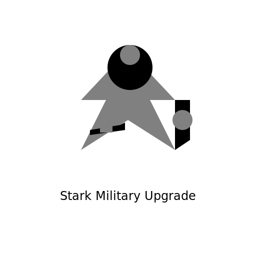 House Stark of Westeros with Modern Military Equipment - DrawGPT