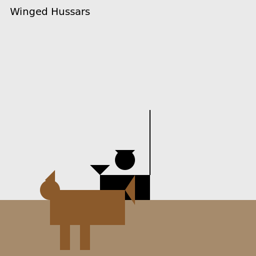 Winged Hussars - DrawGPT