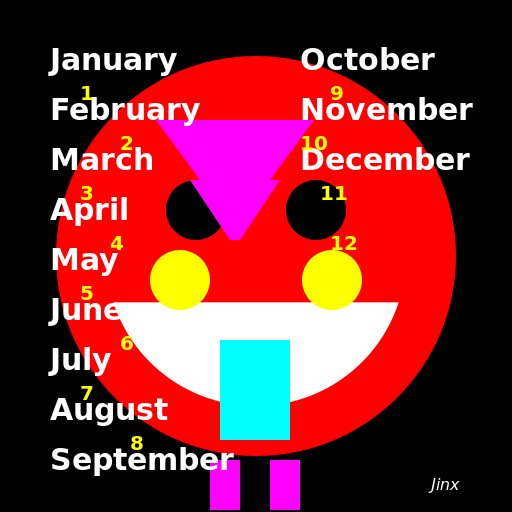 Jinx Calendar Madness - DrawGPT