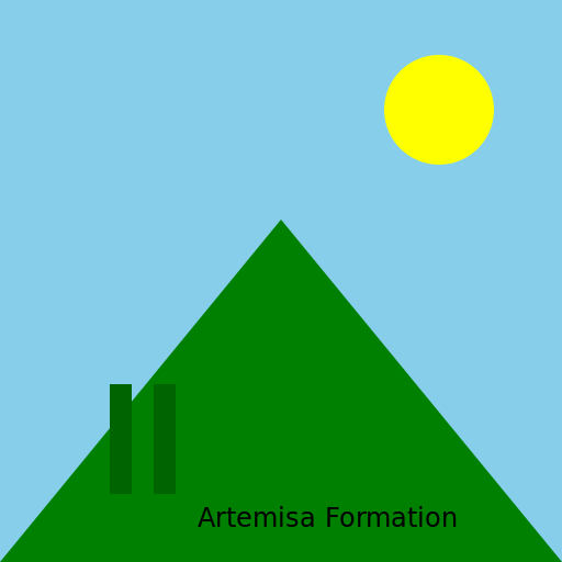 Artemisa Formation - DrawGPT