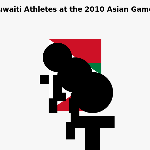 Kuwaiti Athletes at the 2010 Asian Games - DrawGPT