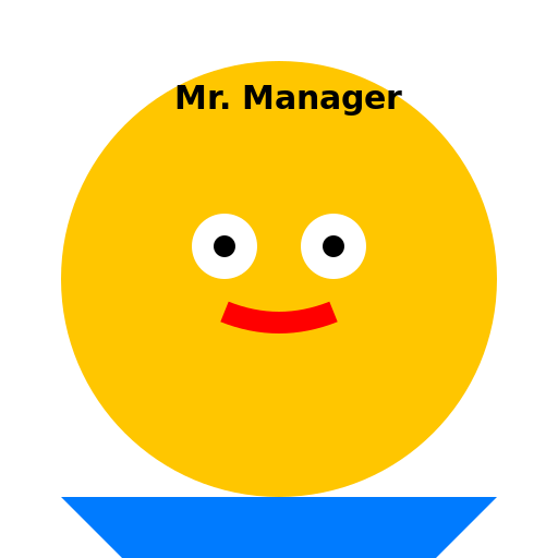 Mr. Manager - DrawGPT