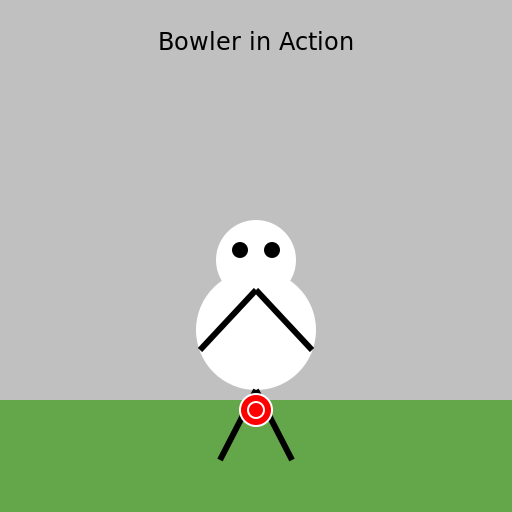 Bowler in Action - DrawGPT