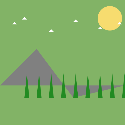 Forests of 2047 in India - DrawGPT