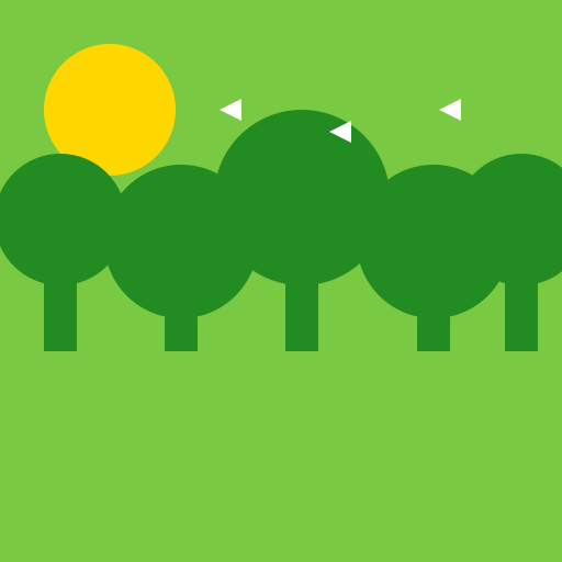 Forests of 2047 in India - DrawGPT
