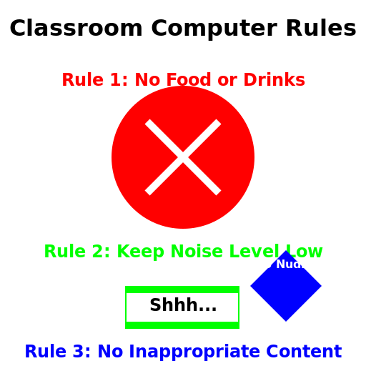 Classroom Computer Rules Banner - DrawGPT