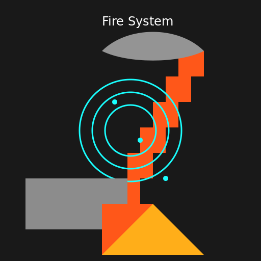 Fire System - DrawGPT