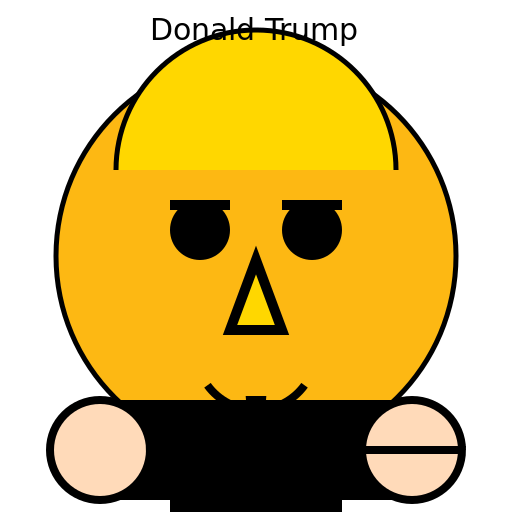 Drawing Donald Trump's Portrait - DrawGPT