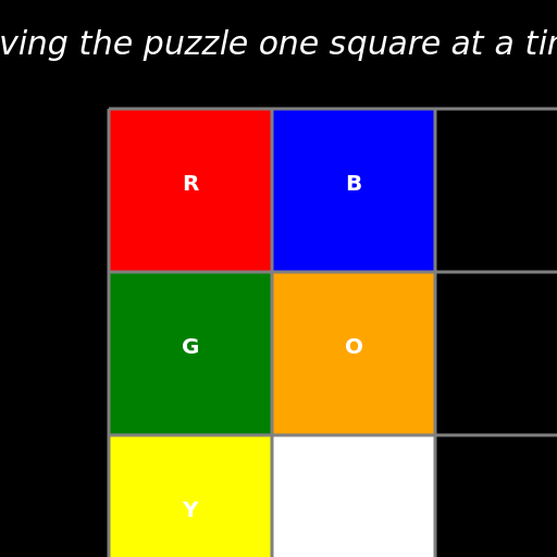 Rubik's Cube - DrawGPT