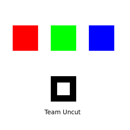 Team Uncut - A Fearless Group of Artists - DrawGPT