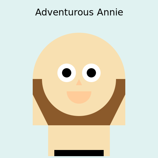 Adventurous Annie - DrawGPT