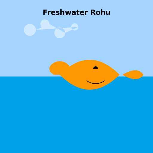 Freshwater Rohu - DrawGPT