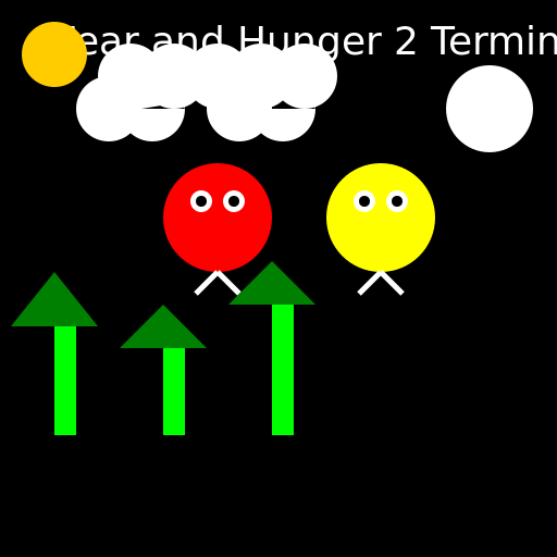 Art of Fear and Hunger 2 Termina - DrawGPT