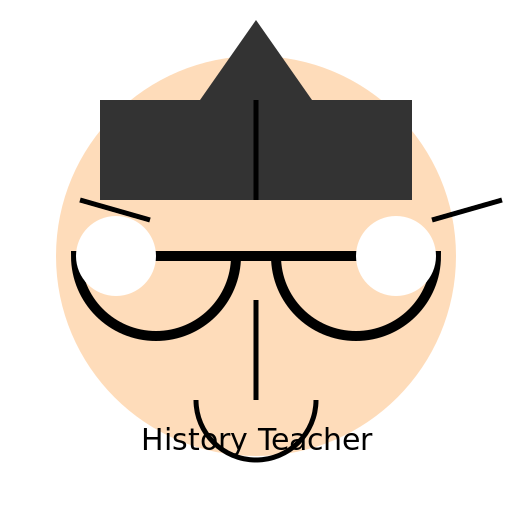 Friendly History Teacher - Comic Style - DrawGPT