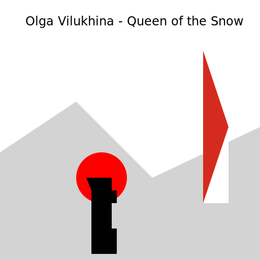 Olga Vilukhina - Russian Biathlete Extraordinaire - DrawGPT