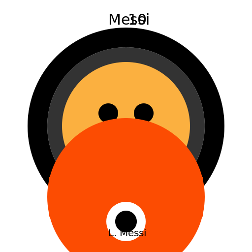 Lionel Messi: The Speedy Goal Machine - DrawGPT