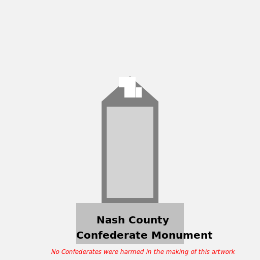 Nash County Confederate Monument - DrawGPT