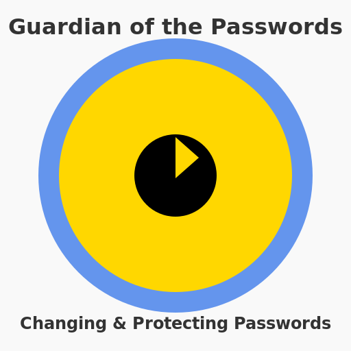 Guardian of the Passwords - DrawGPT