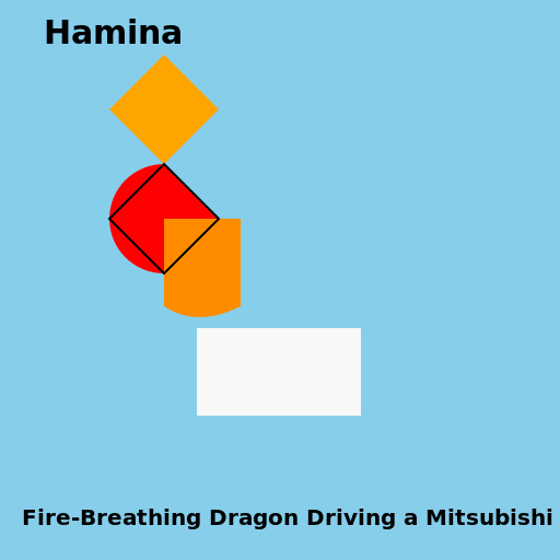 Fire-Breathing Dragon Driving a Mitsubishi Lancer in Hamina - DrawGPT
