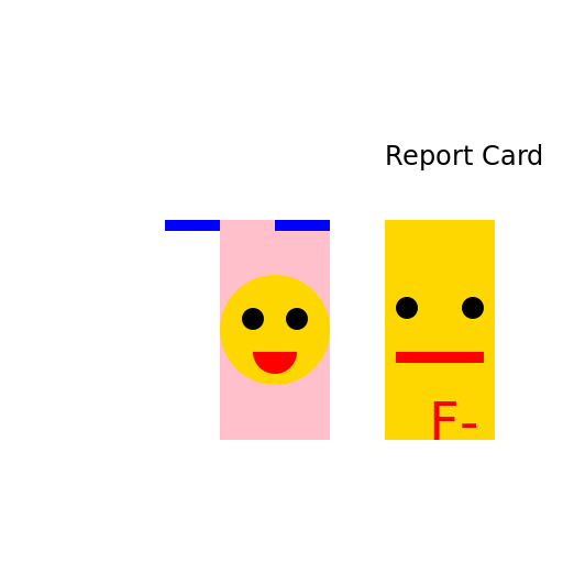 Dancing Kolin and Billy's Report Card Surprise - DrawGPT