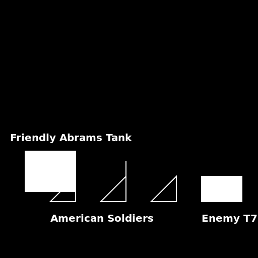 American Soldiers vs Enemy T72 with Friendly Abrams Tank - DrawGPT