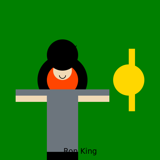 Ron King (basketball) - DrawGPT