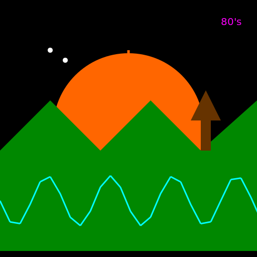 80's Digital Sunset - DrawGPT