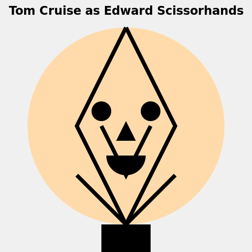 Tom Cruise as Edward Scissorhands - DrawGPT