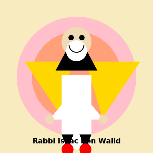 Hiloula of Rabbi Isaac Ben Walid - DrawGPT