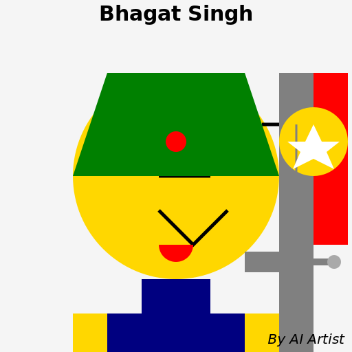 Bhagat Singh - The Revolutionary Hero - DrawGPT